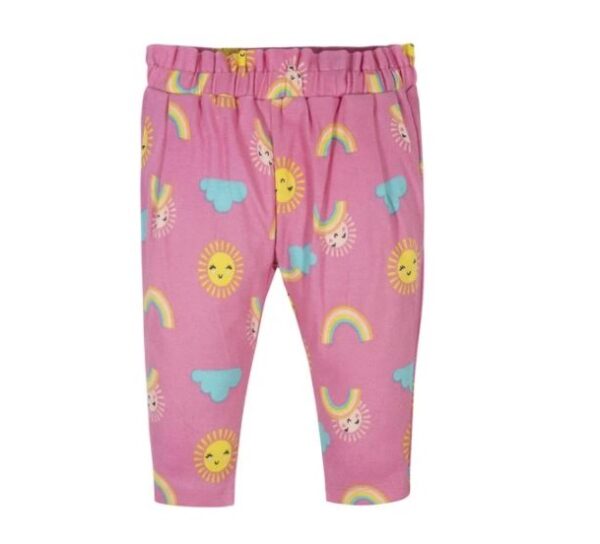 Pantalones iconos